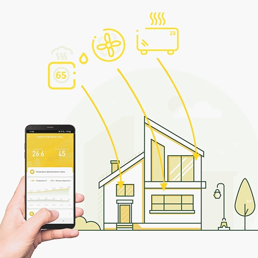 czujniki smart home yoer sterowanie przez wifi