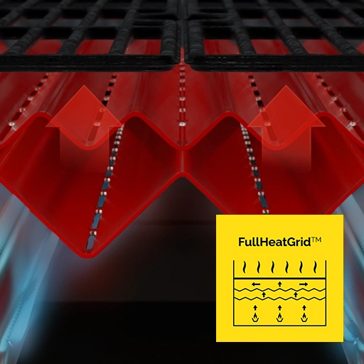 grille gazowe yoer technologia fullheatgrid