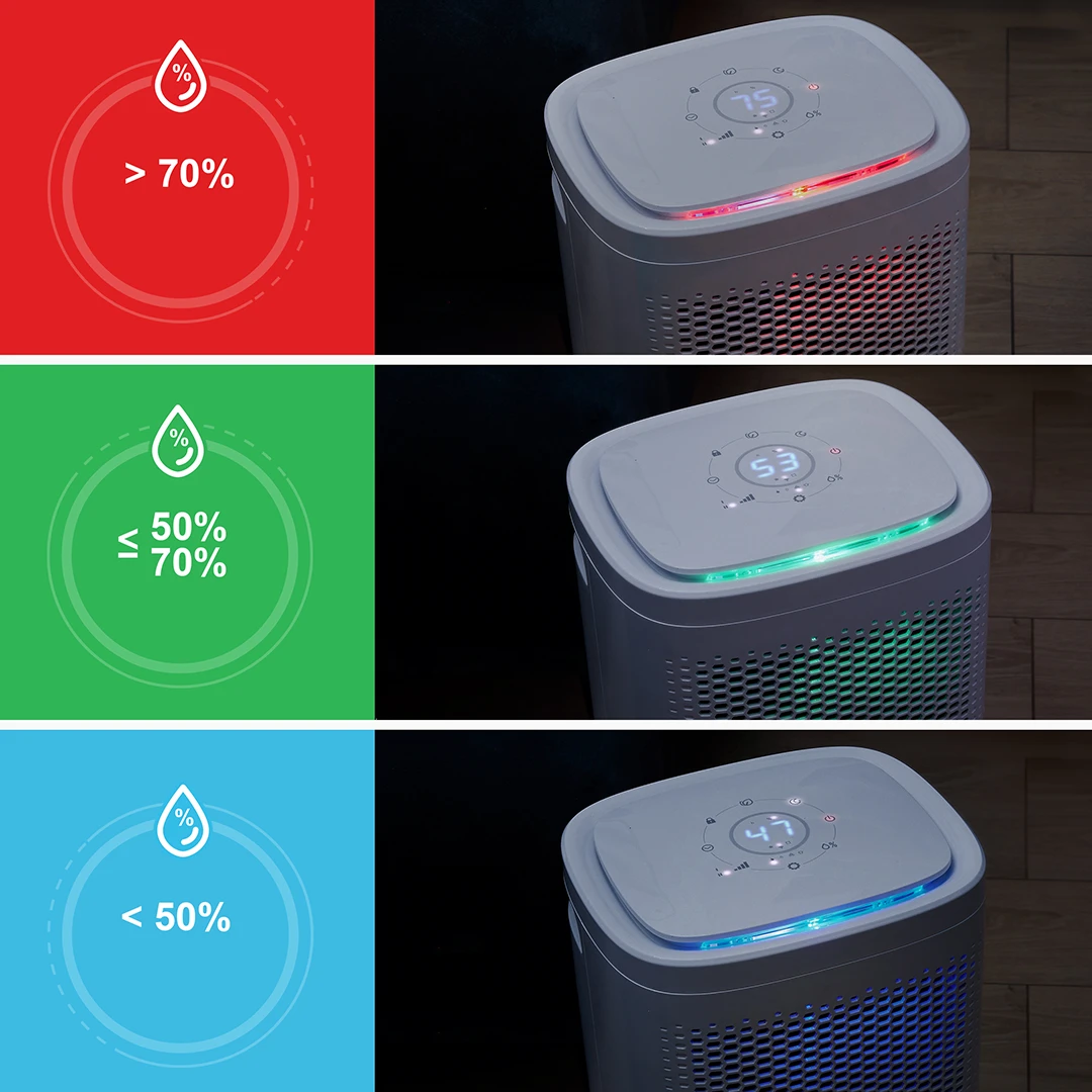 osuszacze powietrza z automatycznym higrostatem i humidistatem