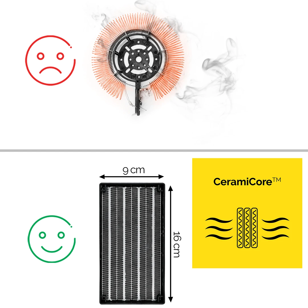 yoer-termowentylatory-z-technologią-ceramicore