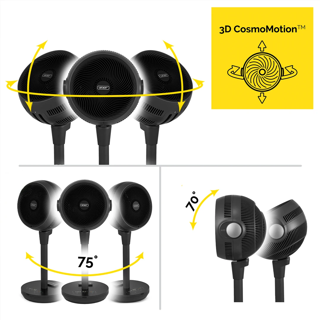 yoer-termowentylatory-z-technologią-3dcosmomotion
