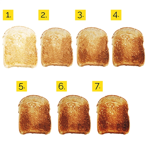 tostery i opiekacze yoer z regulacją stopnia opiekania pieczywa