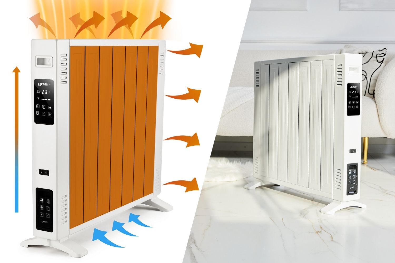 jak działa konwektor schemat