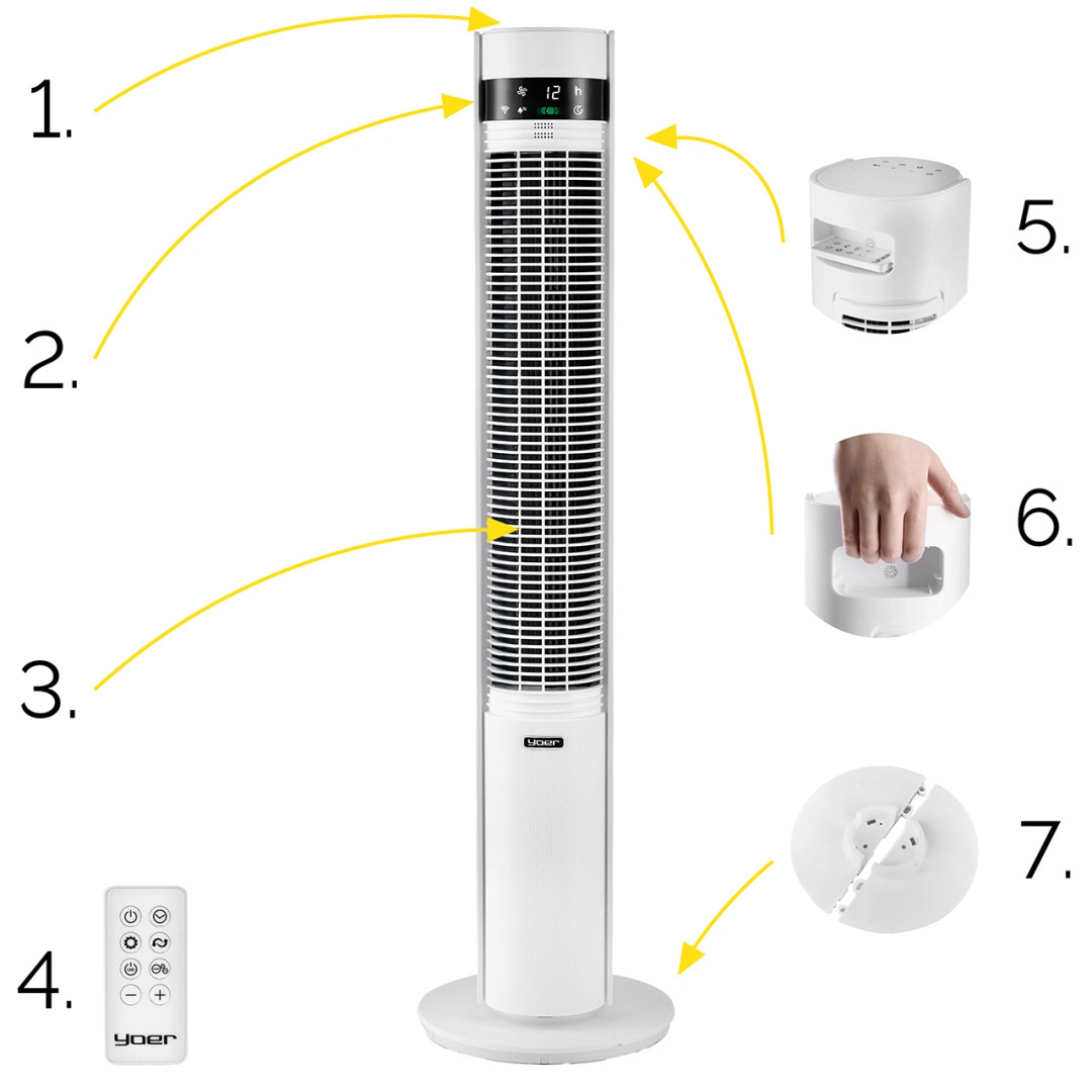 Wentylator kolumnowy Yoer CoolWhisper TF07W