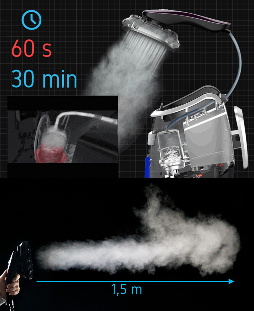 Prasowacz parowy Yoer X-Impressive GS01P