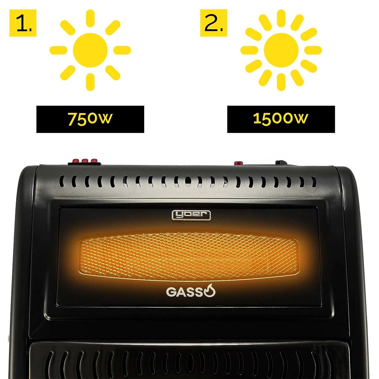 Elektryczny piecyk gazowyYoer Gasso GH01BK