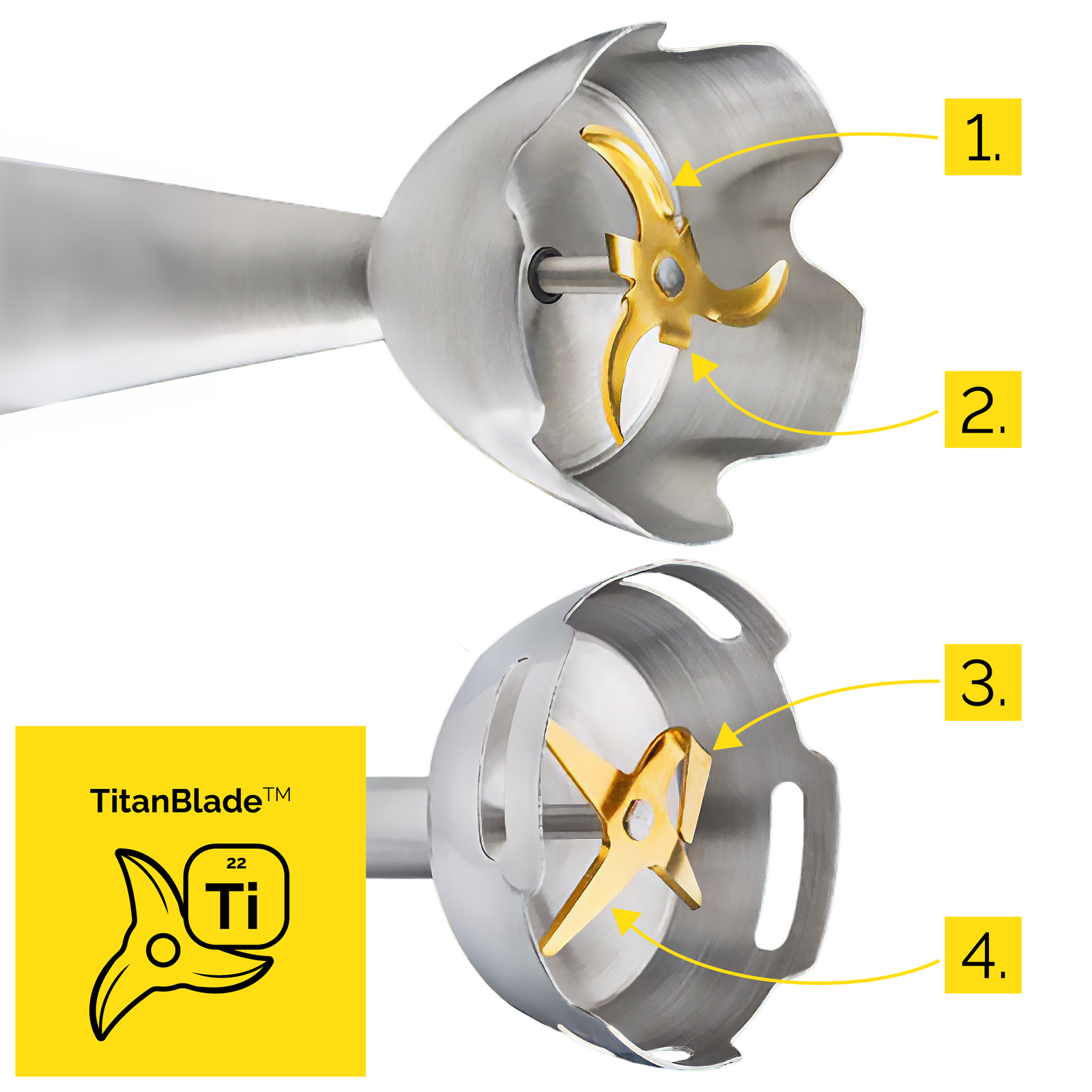 Blender ręczny Yoer SixEdge HB01S