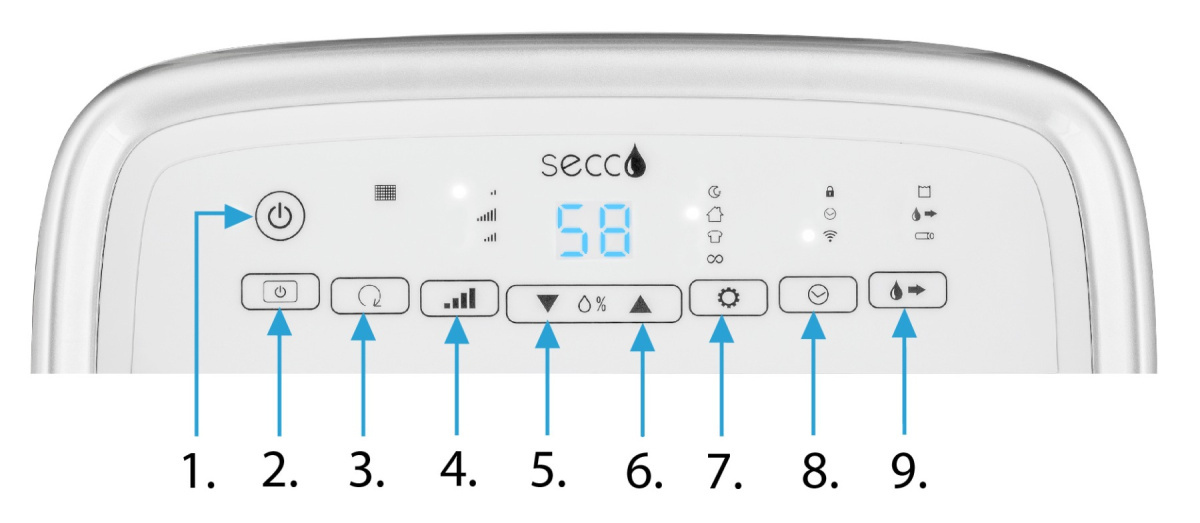 Osuszacz powietrza Yoer Secco DE01W z pompą