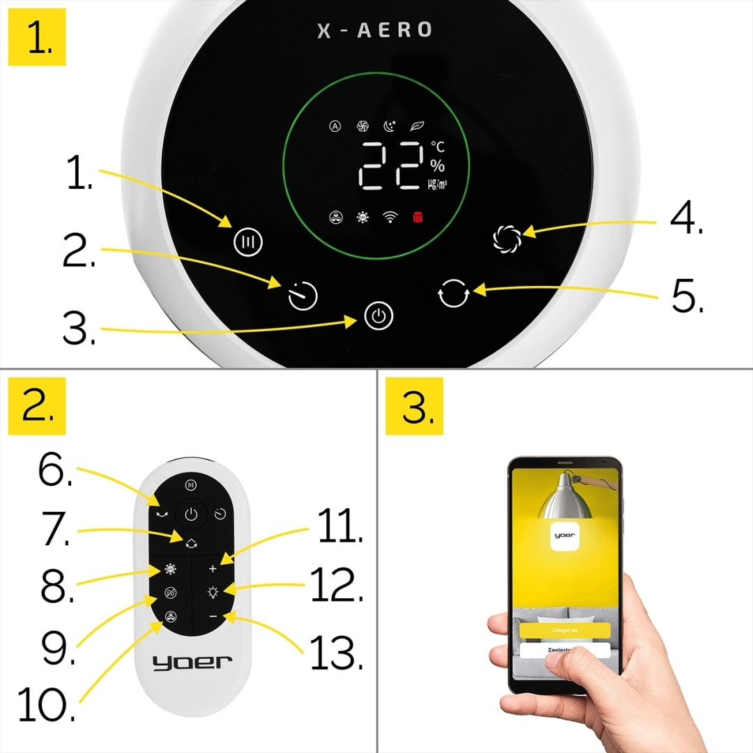 Aerodynamiczny wentylator bezłopatkowy Yoer X-Aero BLF01W