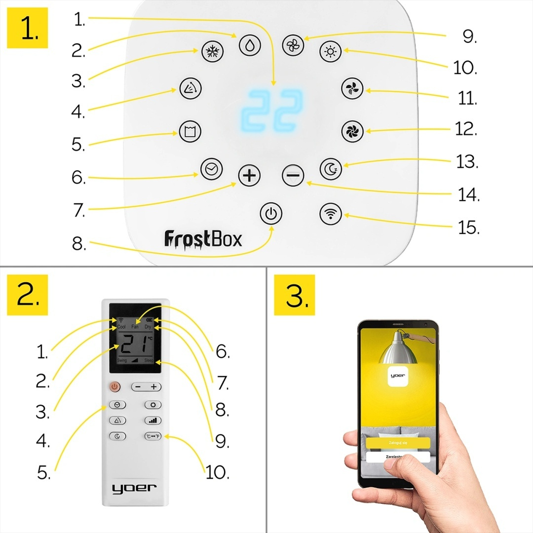 Przenośny Klimatyzator Yoer FrostBox PAC03W