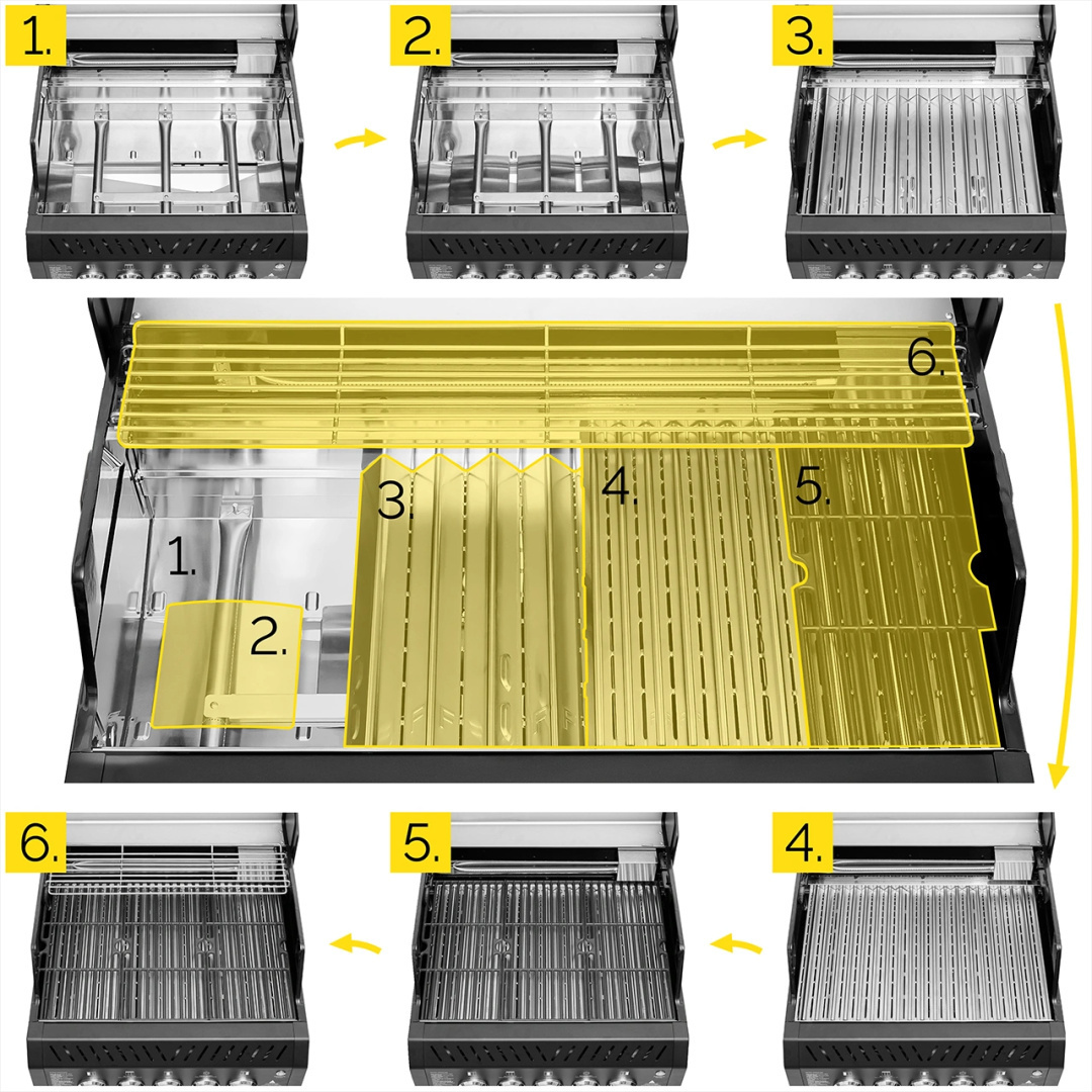 GG06BK ZESTAW Grill gazowy Yoer BeefChef 3+2 +Pokrowiec +Rożen +Płyta
