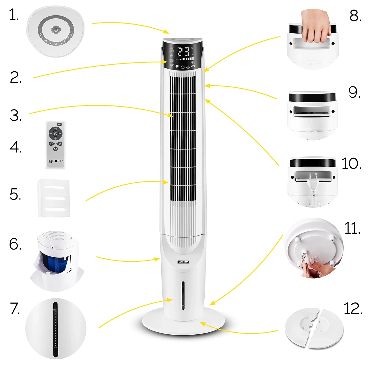 Klimator - wentylator kolumnowy Yoer Cascado TFC06W