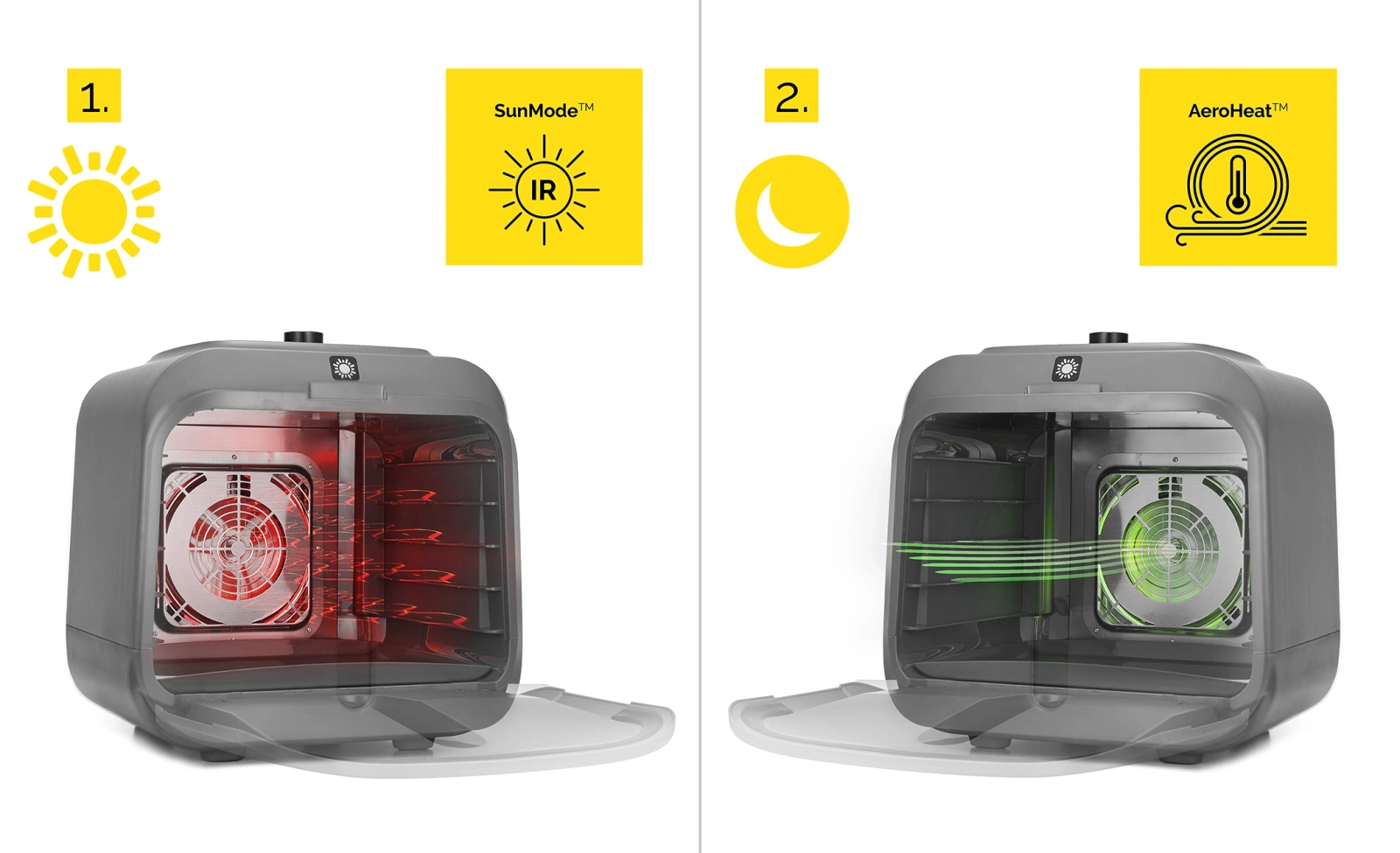Suszarka na podczerwień do grzybów, owoców, warzyw Yoer Sunbox FD02G