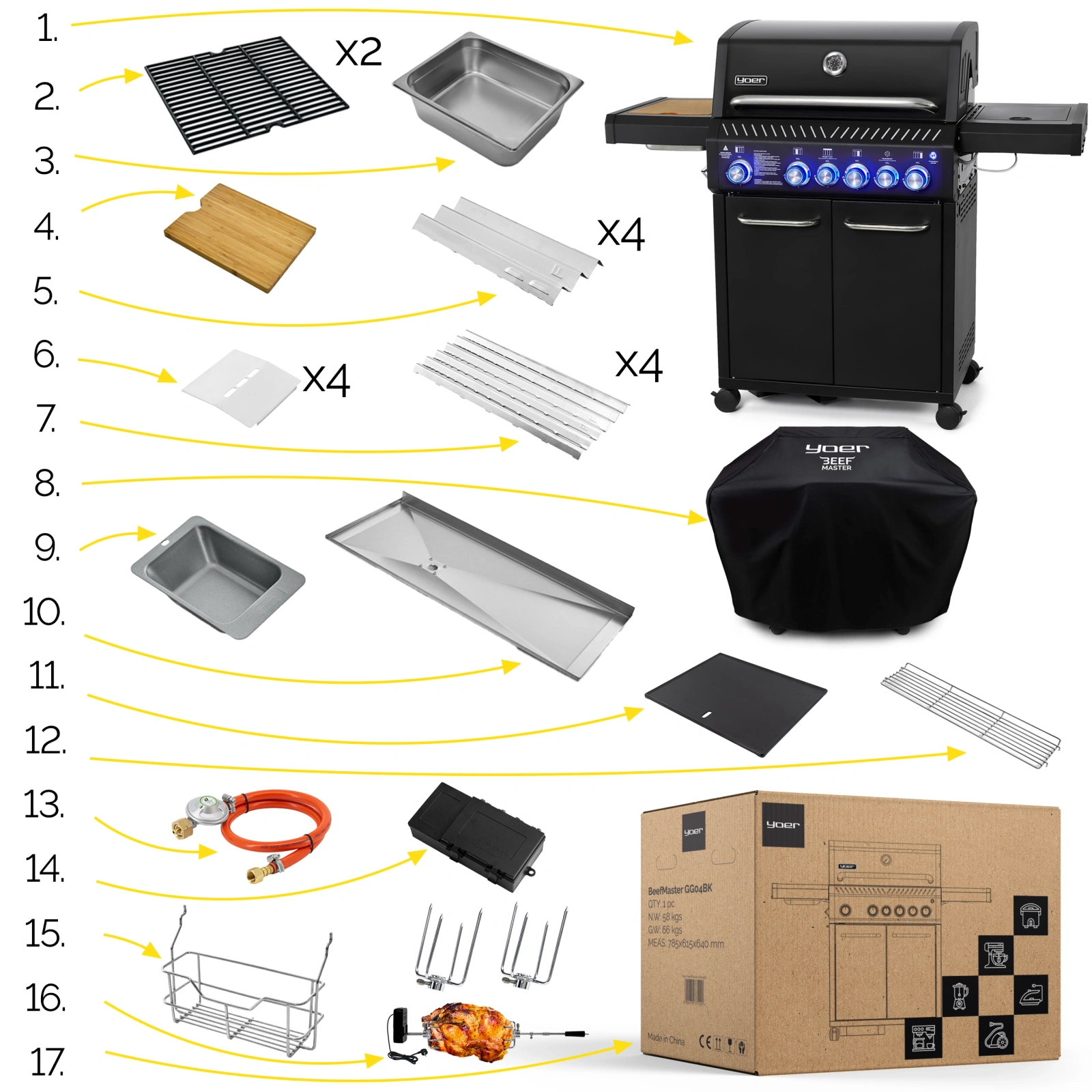 GG04BK ZESTAW Grill gazowy Yoer BeefMaster 4+2 +Pokrowiec +Rożen +Płyta