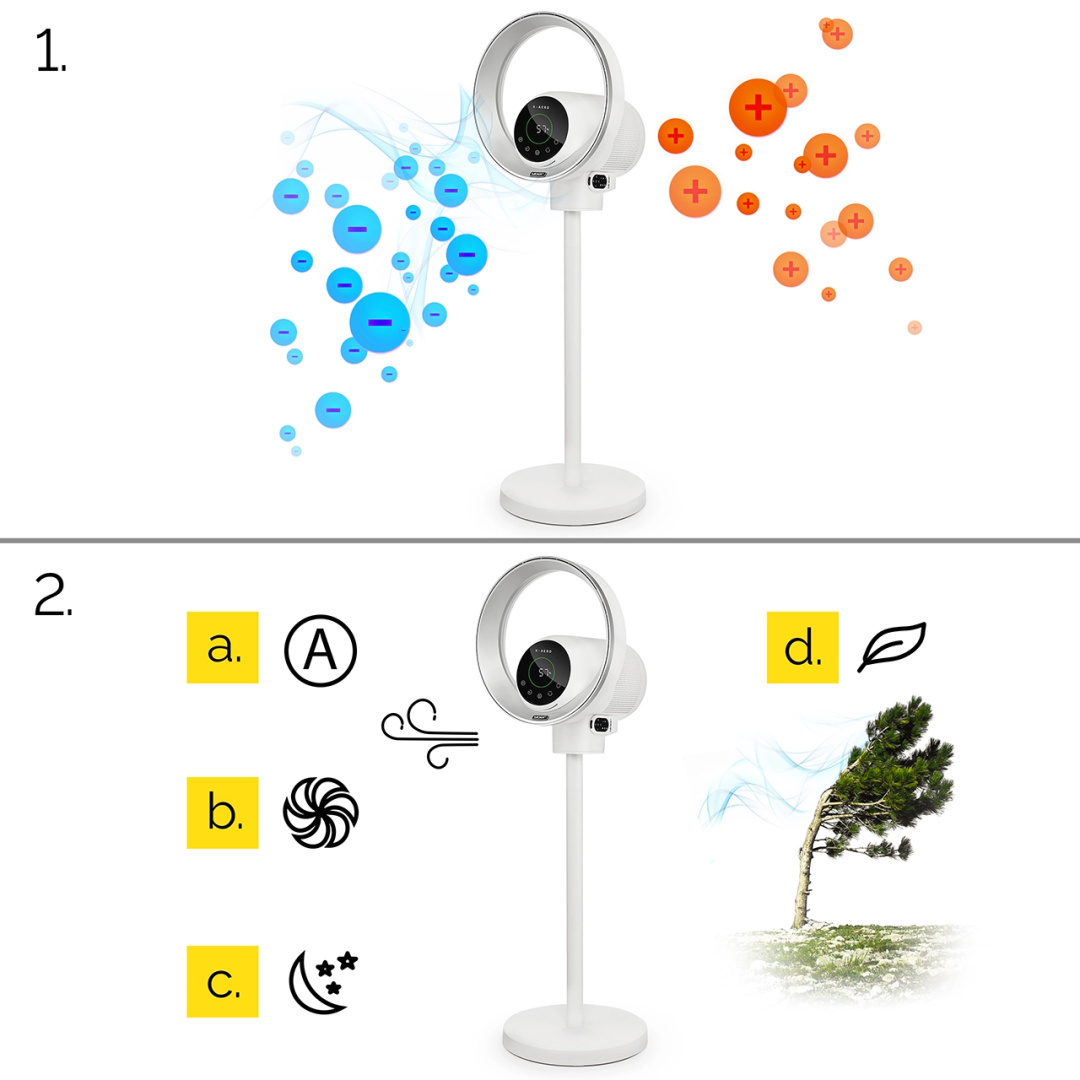 Aerodynamiczny wentylator bezłopatkowy Yoer X-Aero BLF01W