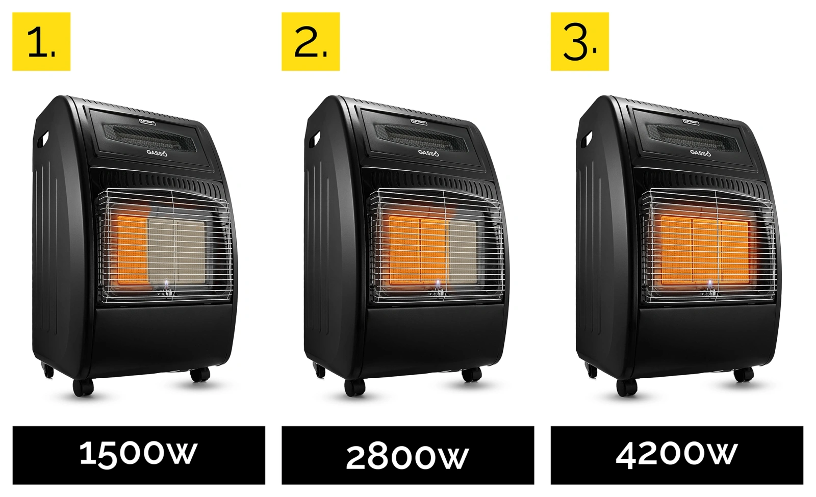 Elektryczny piecyk gazowy Yoer Gasso GH01BK