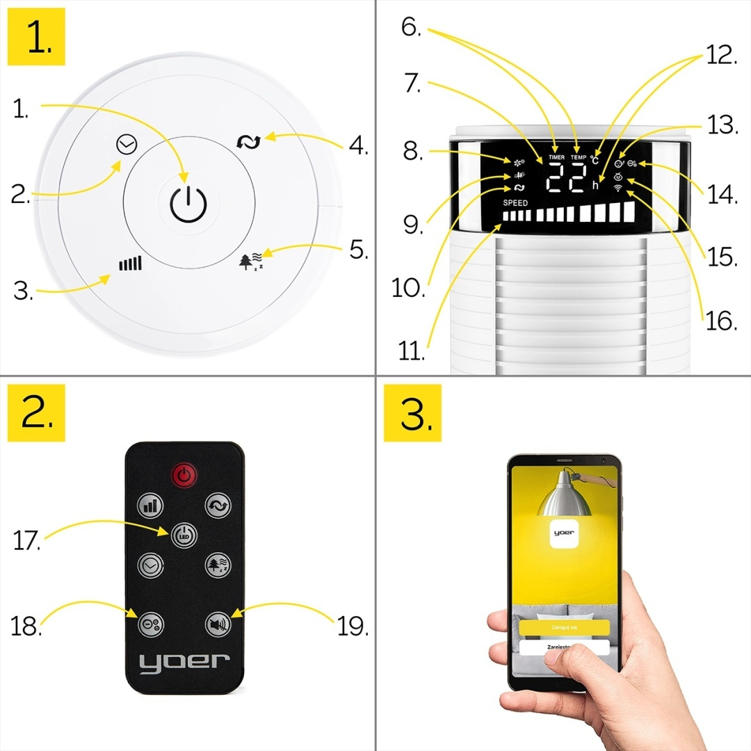 Wentylator kolumnowy i jonizator XXL Yoer Spiro TF03W