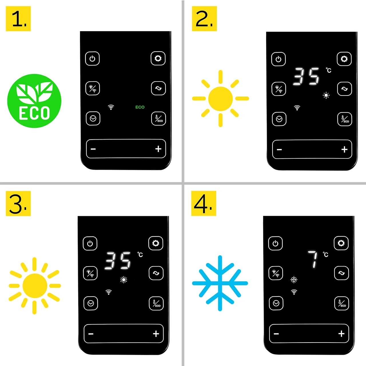 Termowentylator ceramiczny Yoer Feno FH04BK