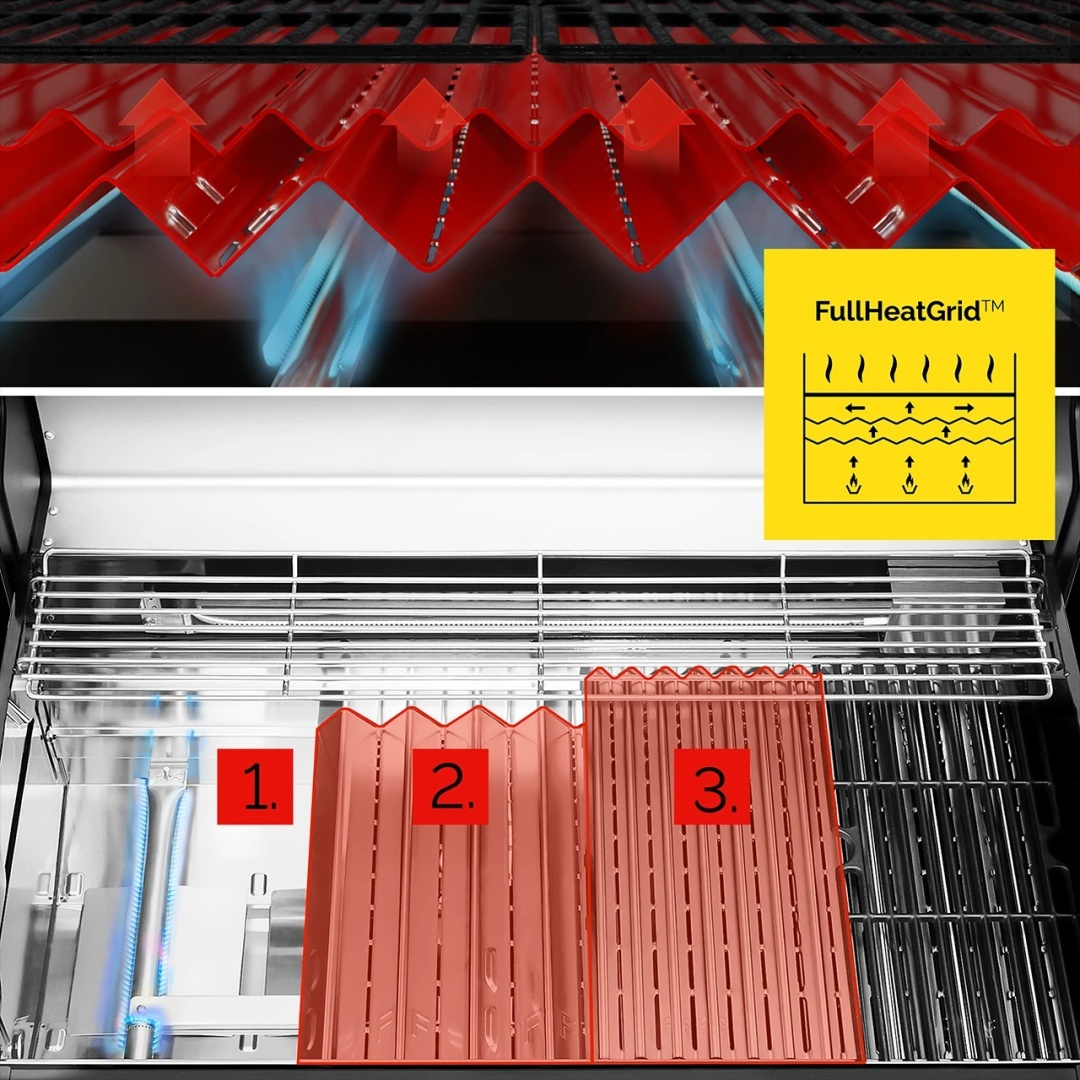 GG04BK ZESTAW Grill gazowy Yoer BeefMaster 4+2 +Pokrowiec