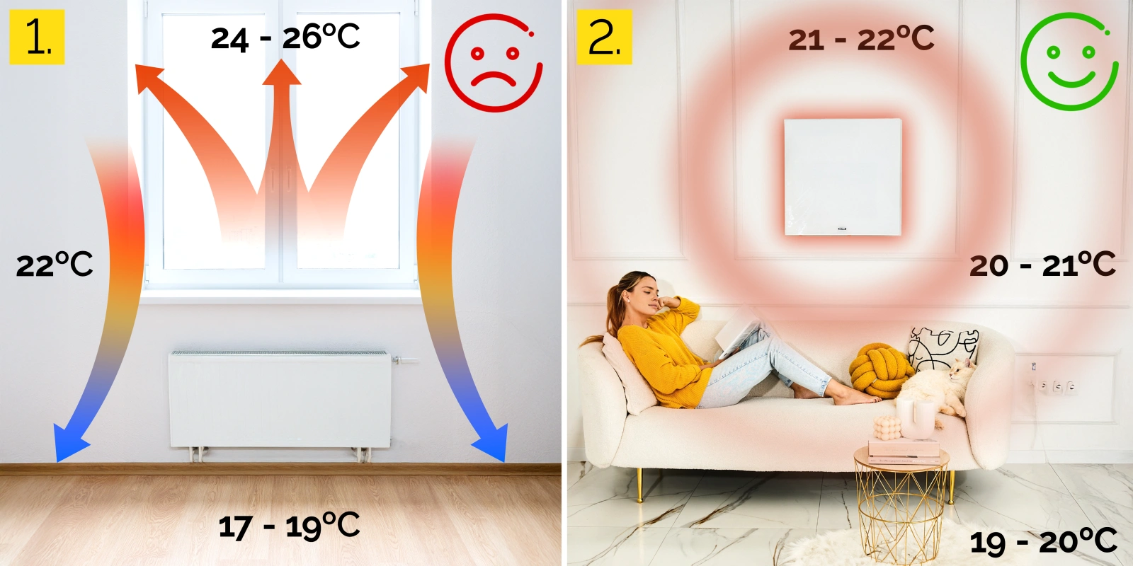 Elektryczny grzejnik na podczerwień Yoer Quadro IRH03W