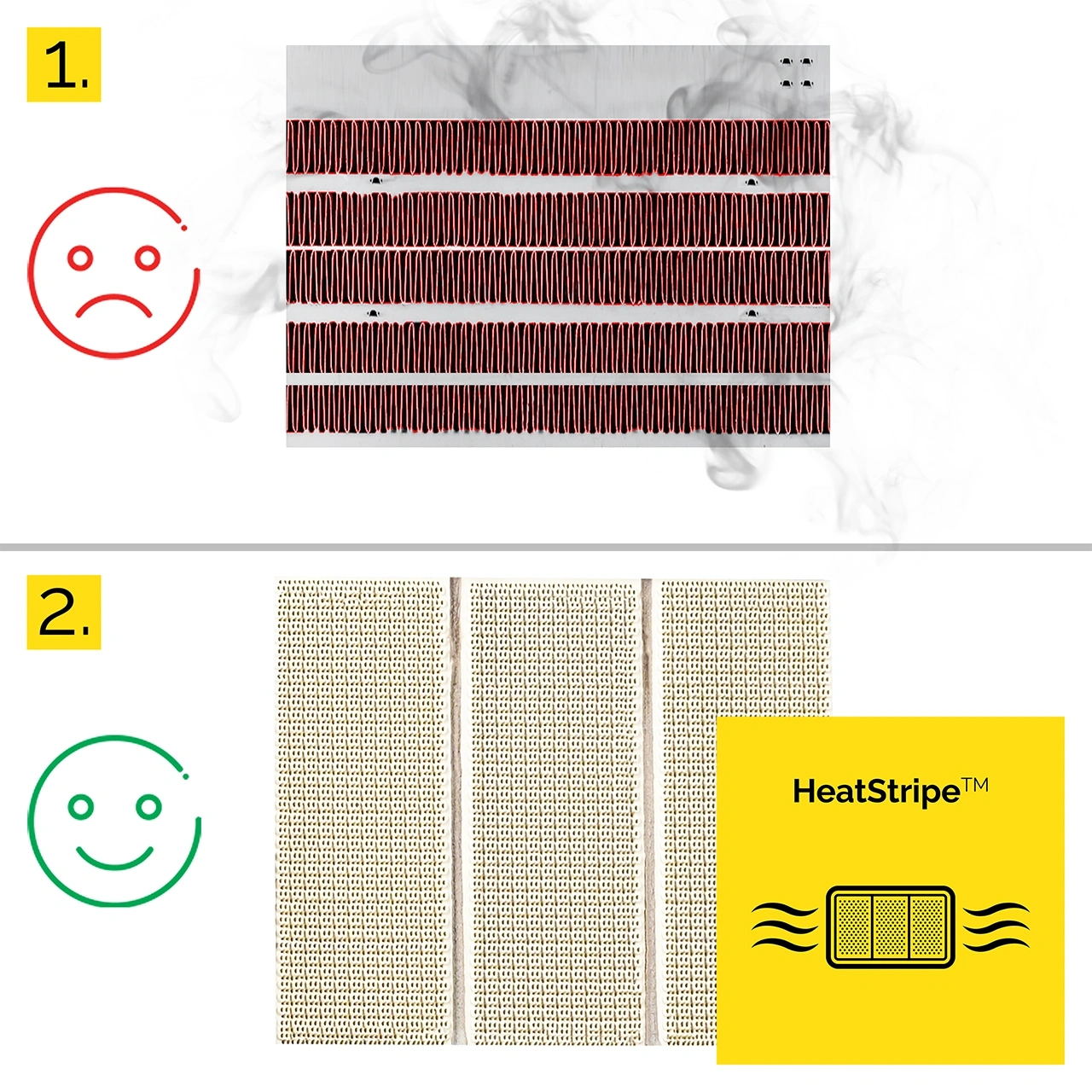 Elektryczny piecyk gazowyYoer Gasso GH01BK