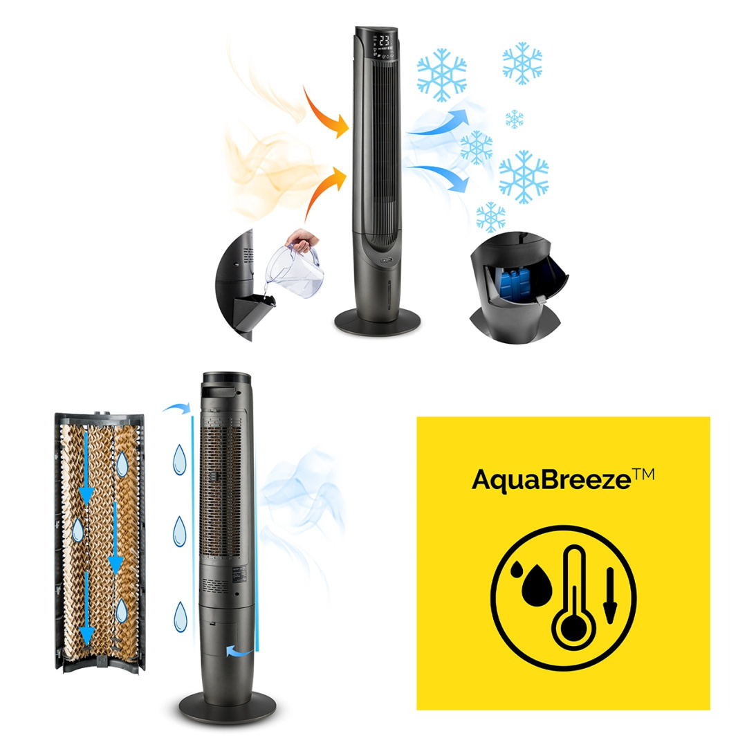 Klimator - wentylator kolumnowy Yoer Cascado TFC06G