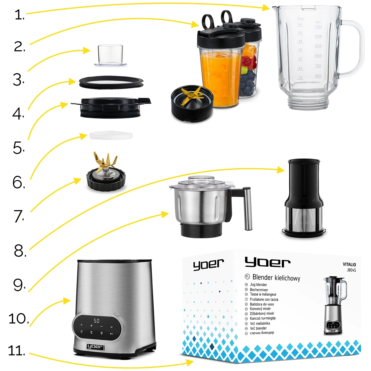 JB04S ZESTAW Blender kielichowy Yoer Vitalio + Młynek do mielenia