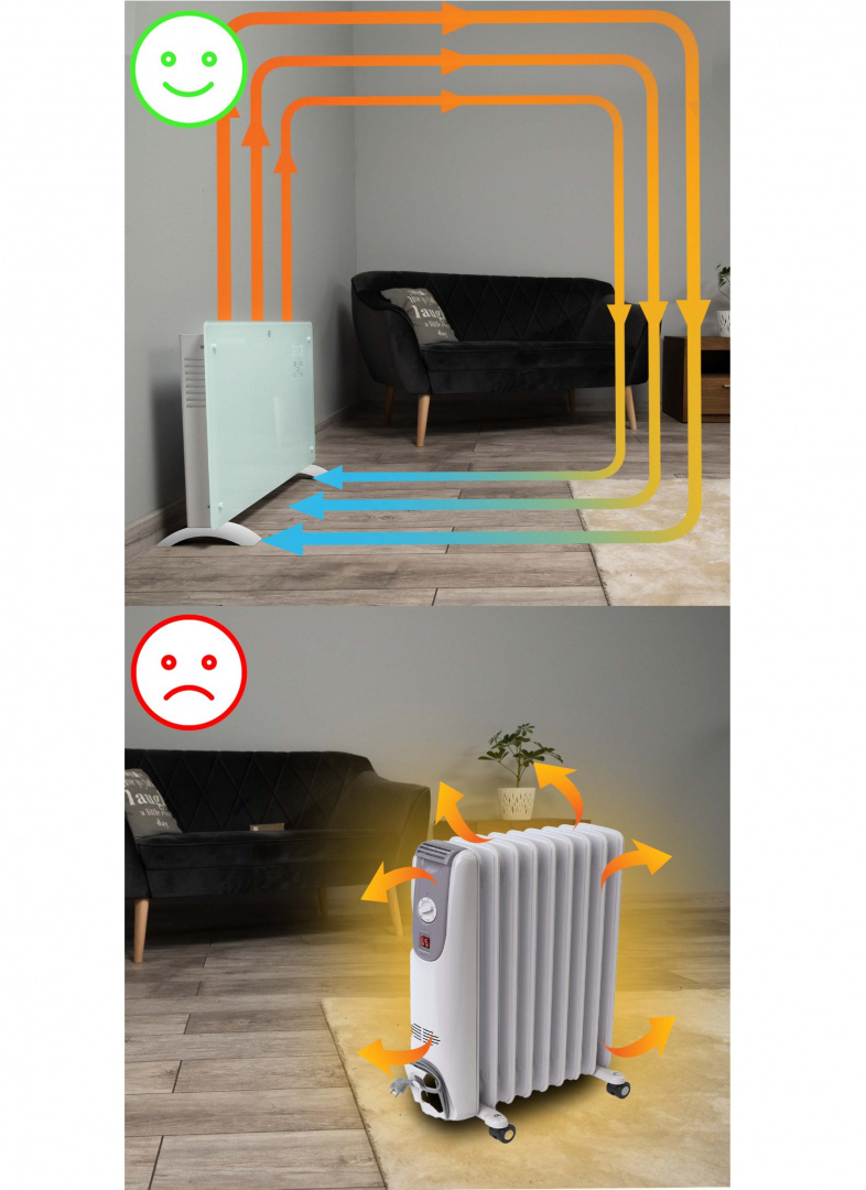 Elektryczny grzejnik konwektorowy Yoer Glosso CH02W