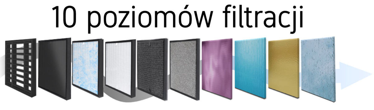 Oczyszczacz powietrza z nawilżaczem YOER Pure Home APH01W