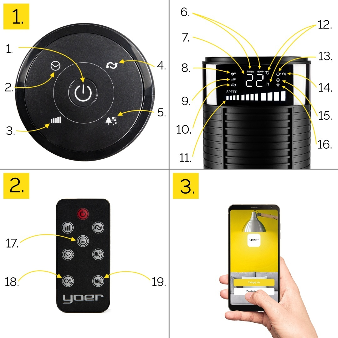 Wentylator kolumnowy i jonizator XXL Yoer Spiro TF03BK
