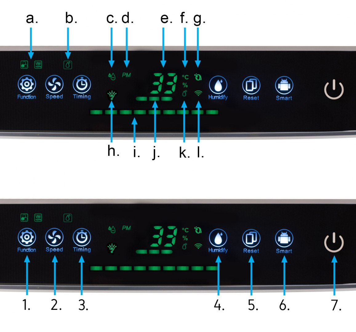 Oczyszczacz powietrza z nawilżaczem YOER Pure Home APH01W