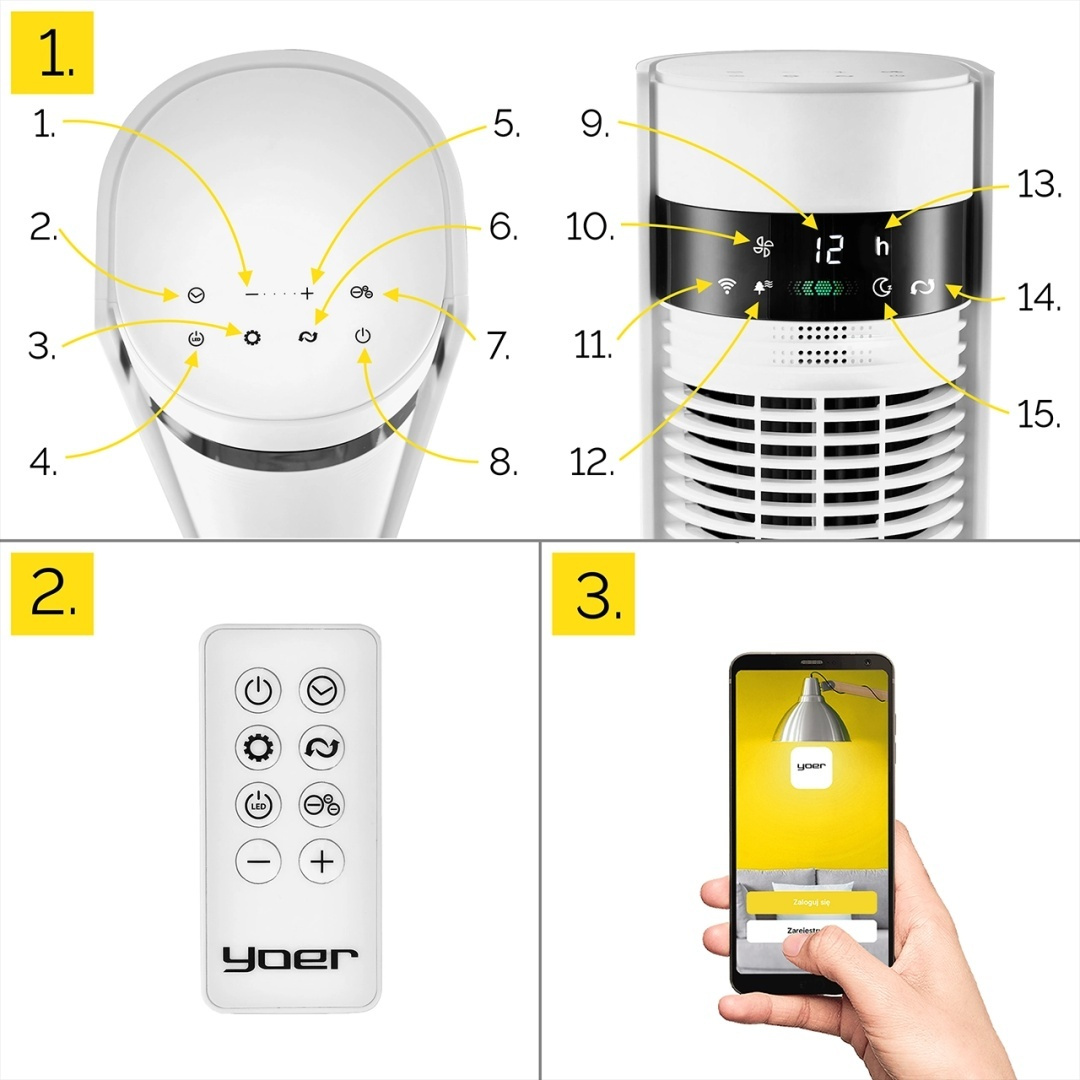 Wentylator kolumnowy Yoer CoolWhisper TF07W
