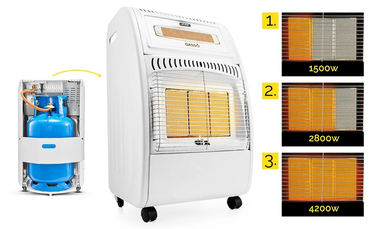 Elektryczny piecyk gazowy Yoer Gasso GH01W