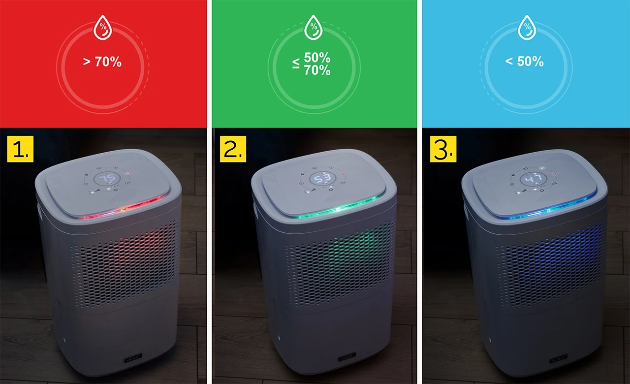 Osuszacz powietrza Yoer Dryo DE02W