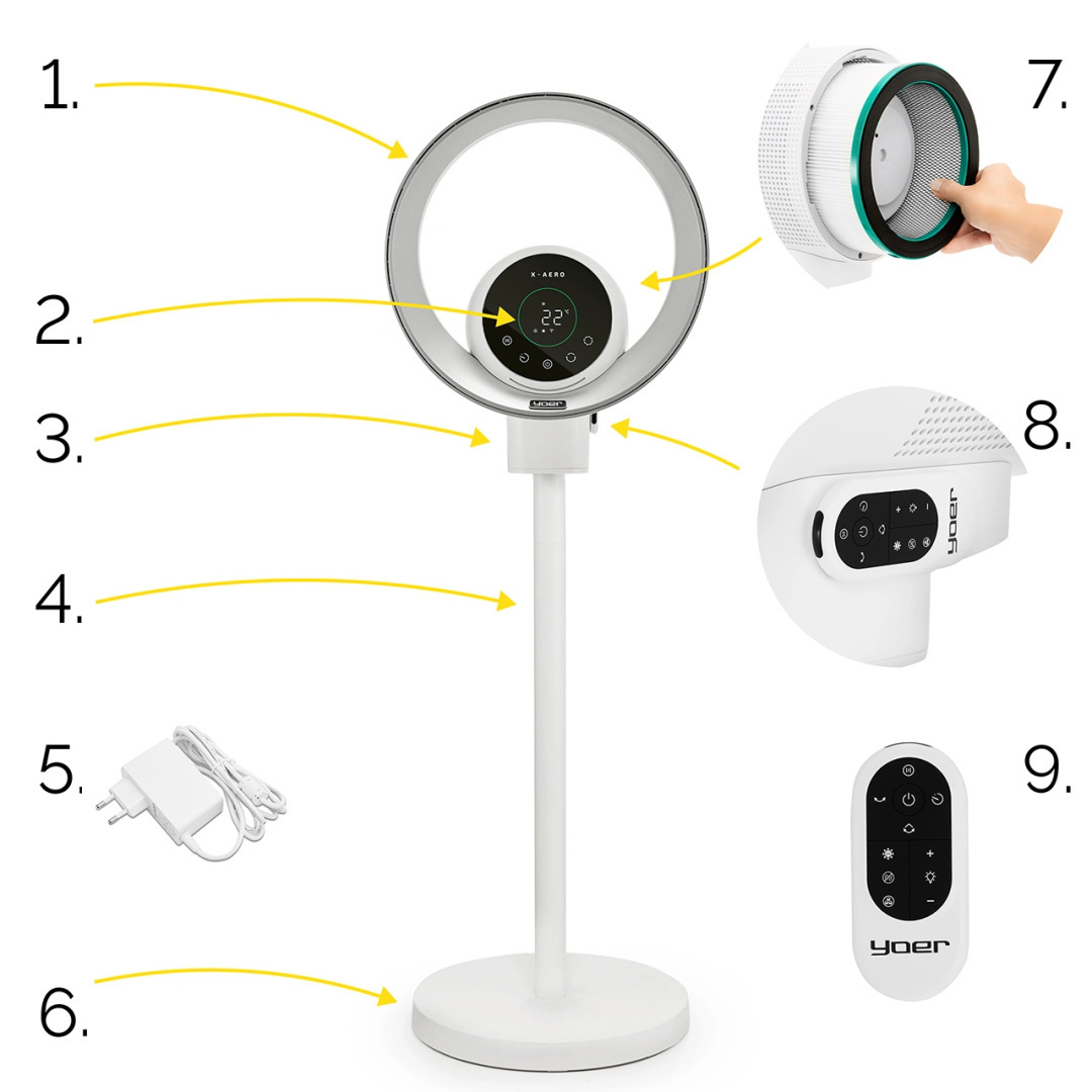 Aerodynamiczny wentylator bezłopatkowy Yoer X-Aero BLF01W