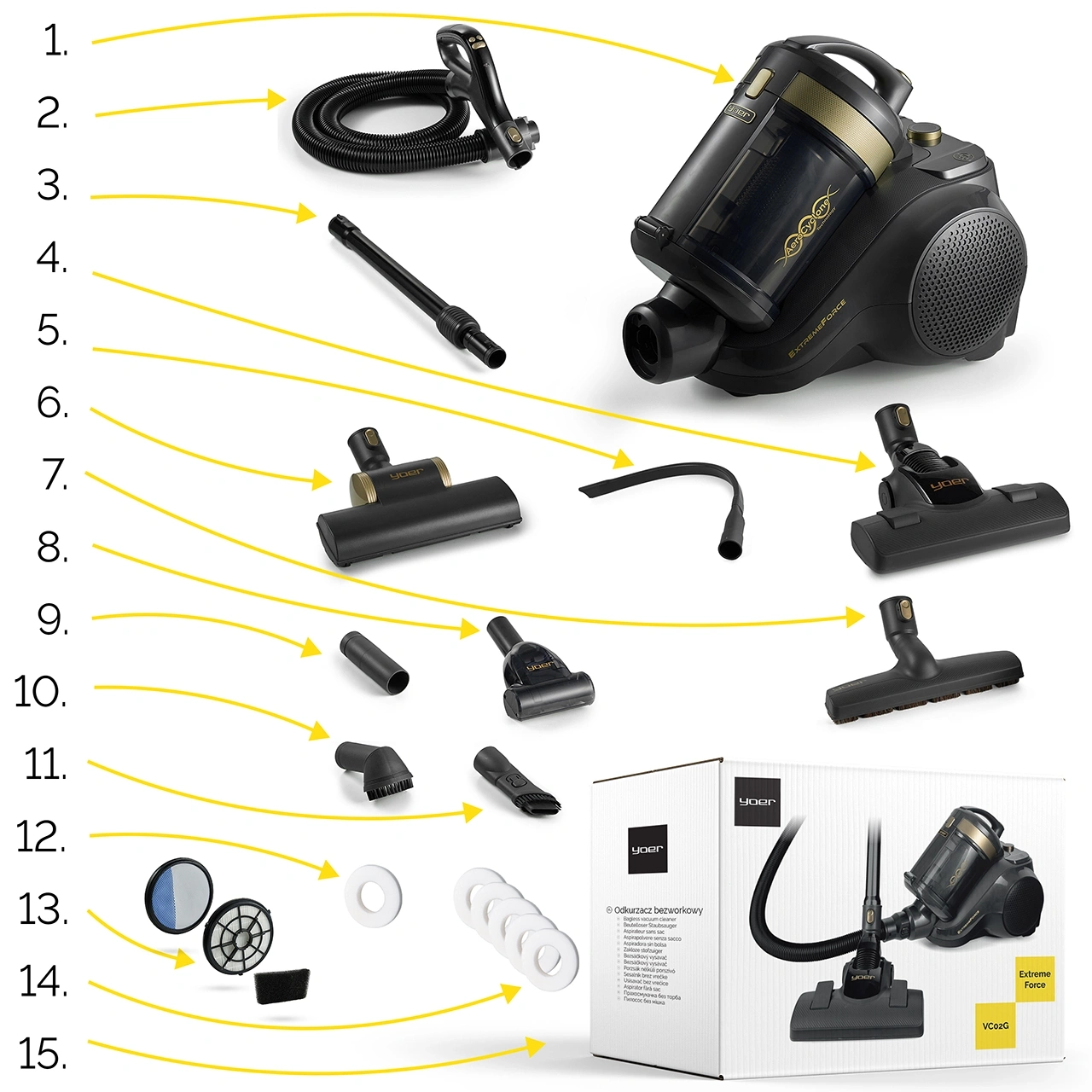 VC02G ZESTAW Odkurzacz bezworkowy Yoer ExtremeForce + Zestaw 3 filtrów + Zestaw 5 zapachowych pastylek