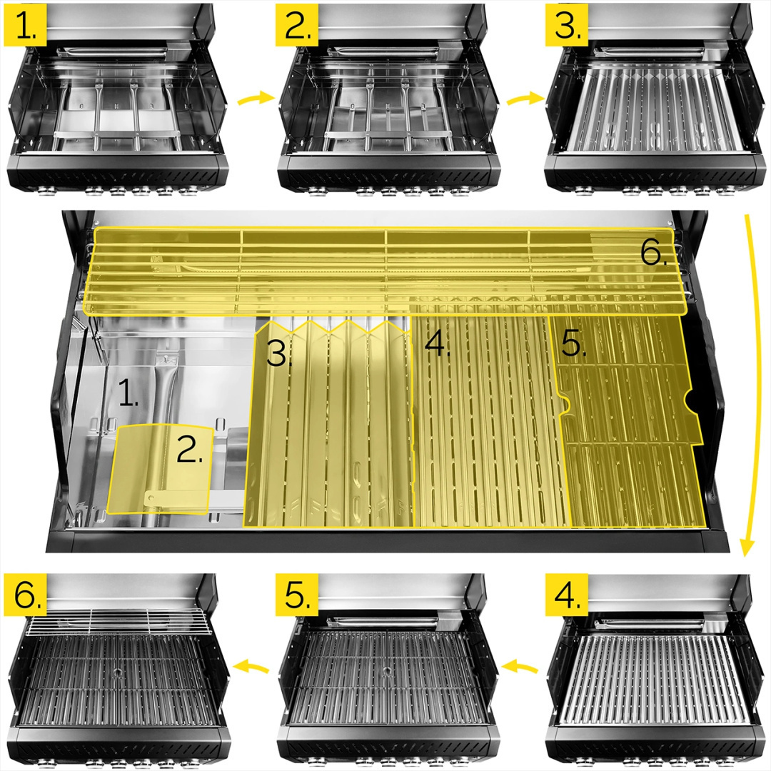 GG04BK ZESTAW Grill gazowy Yoer BeefMaster 4+2 +Pokrowiec