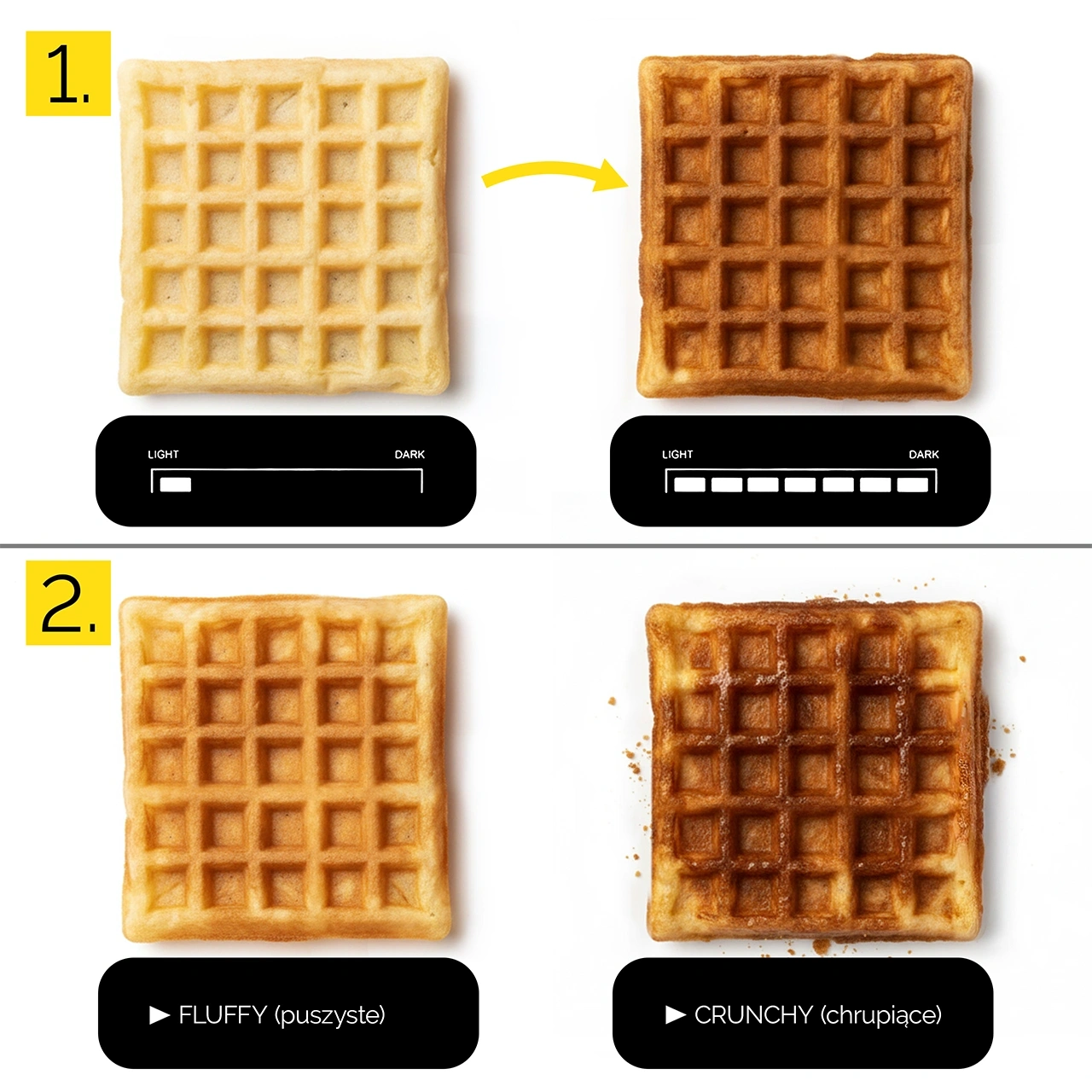 Gofrownica Yoer Fluffo WM01BK