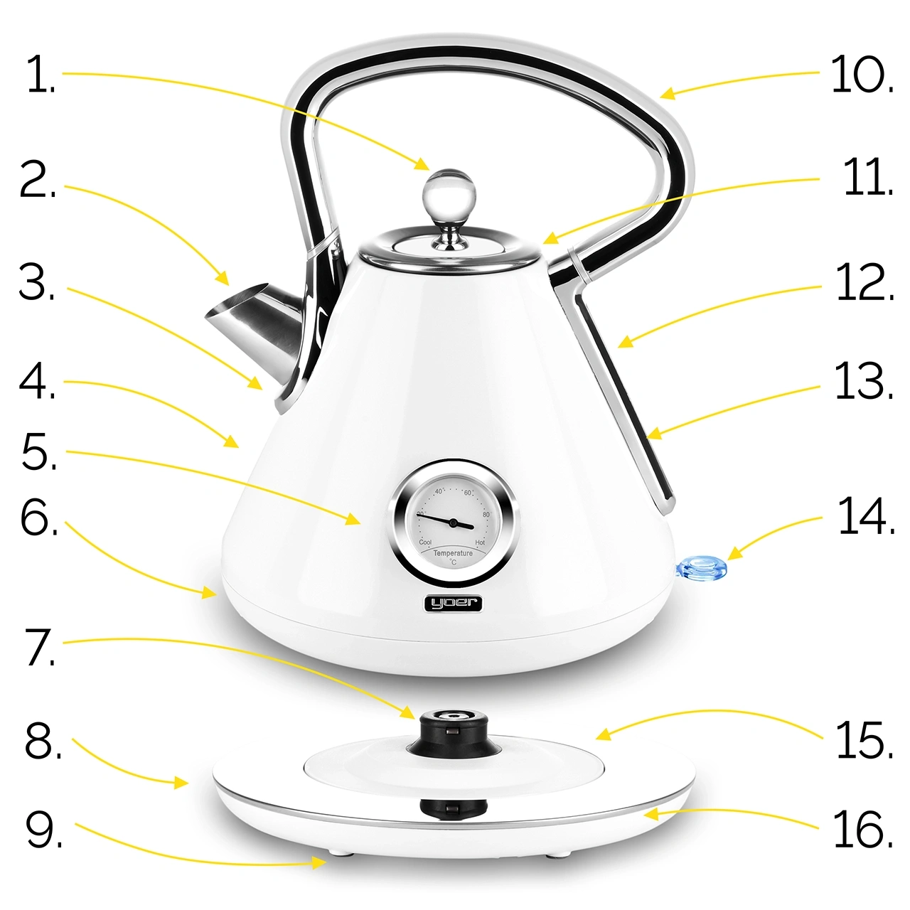 Bezprzewodowy Czajnik elektryczny Yoer Crystal EK02W z termometrem