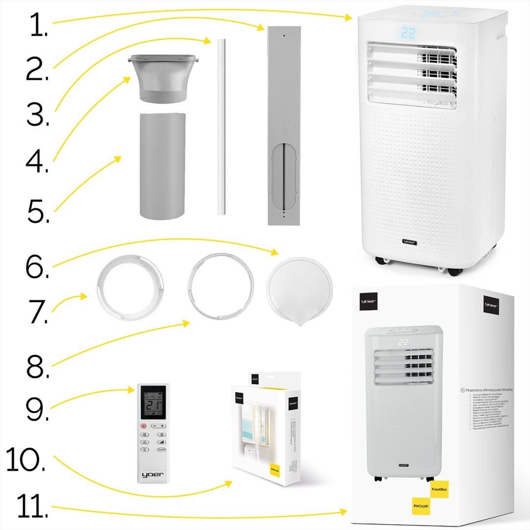 Przenośny Klimatyzator Yoer FrostBox PAC03W