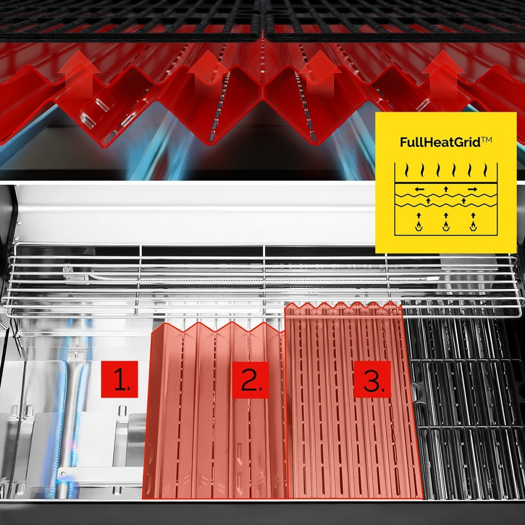 Grill gazowy Yoer BeefChef GG06BK 3+2