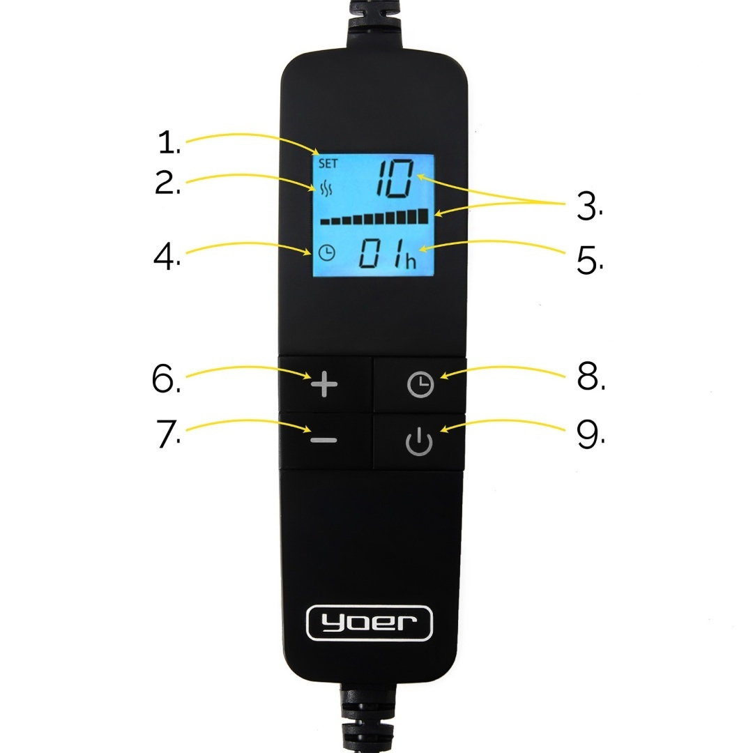 Koc elektryczny Yoer Fuzzo EB03G 180x160 cm