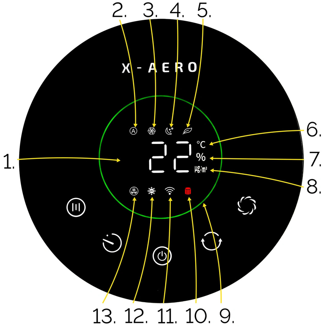 Aerodynamiczny wentylator bezłopatkowy Yoer X-Aero BLF01W