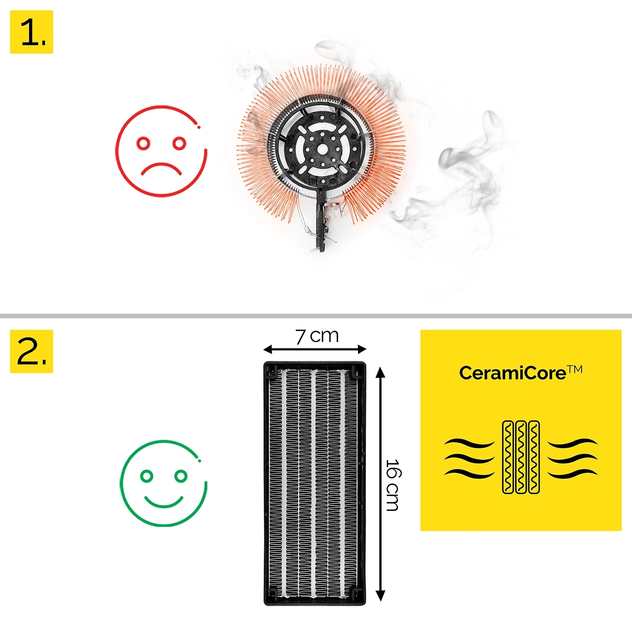 Termowentylator ceramiczny Yoer SkyTower FH06G