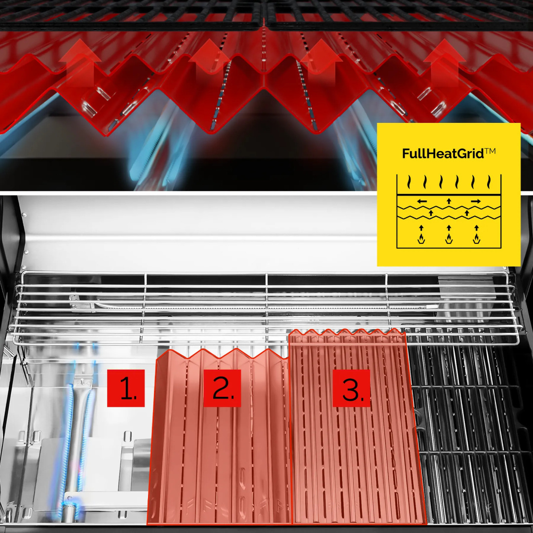 GG04BK ZESTAW Grill gazowy Yoer BeefMaster 4+2 +Pokrowiec +Rożen