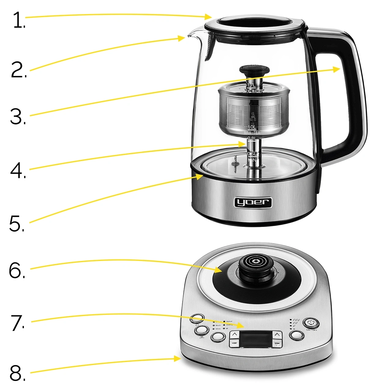 Bezprzewodowy czajnik elektryczny z zaparzaczem herbaty Yoer Flavoro EK03S