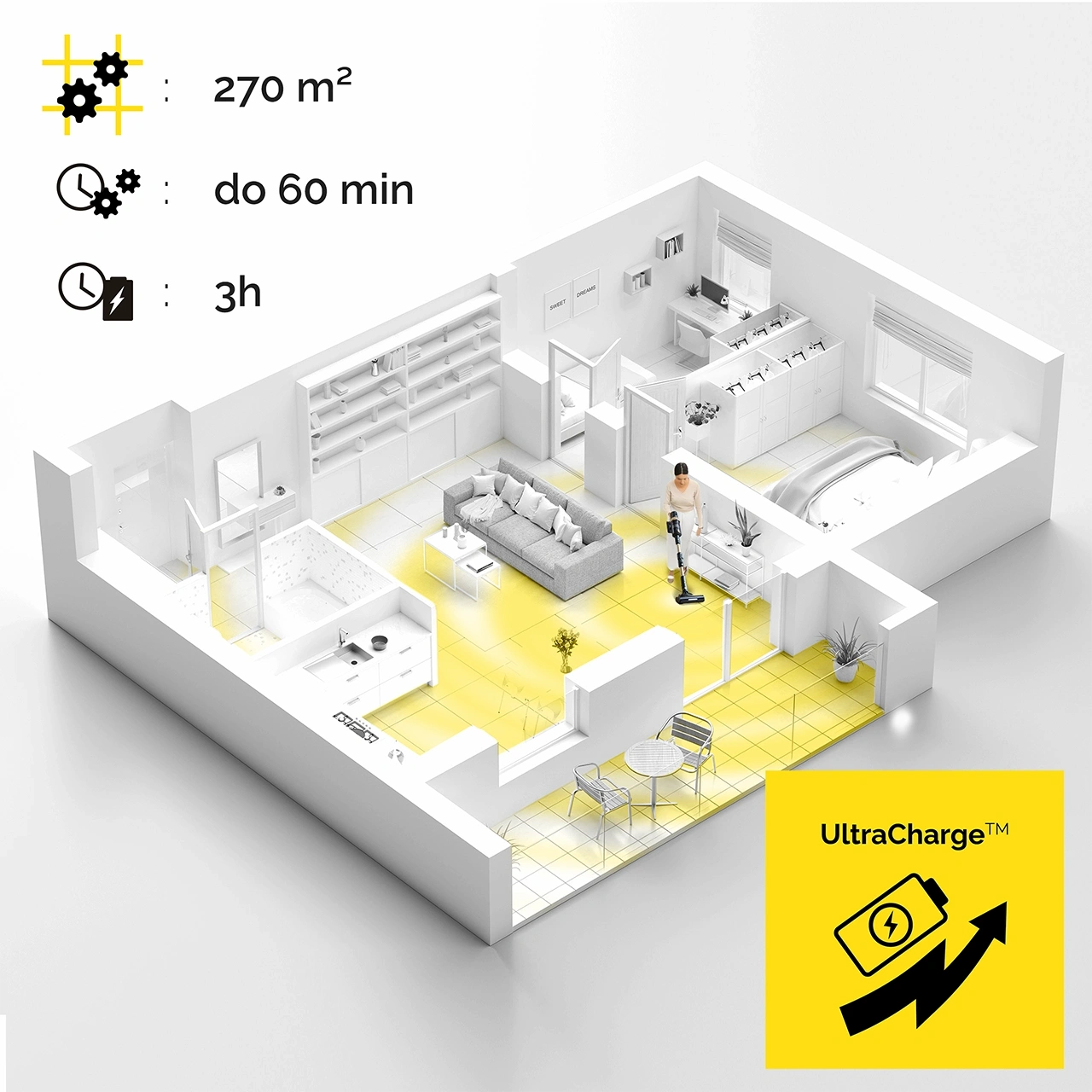 VC03G ZESTAW Odkurzacz pionowy Yoer UltimateDynamics + Bateria + Zestaw 2 filtrów + Worek na kurz z filtrem HEPA + Szczotka do dywanów + Szczotka do wyczesywania sierści zwierząt