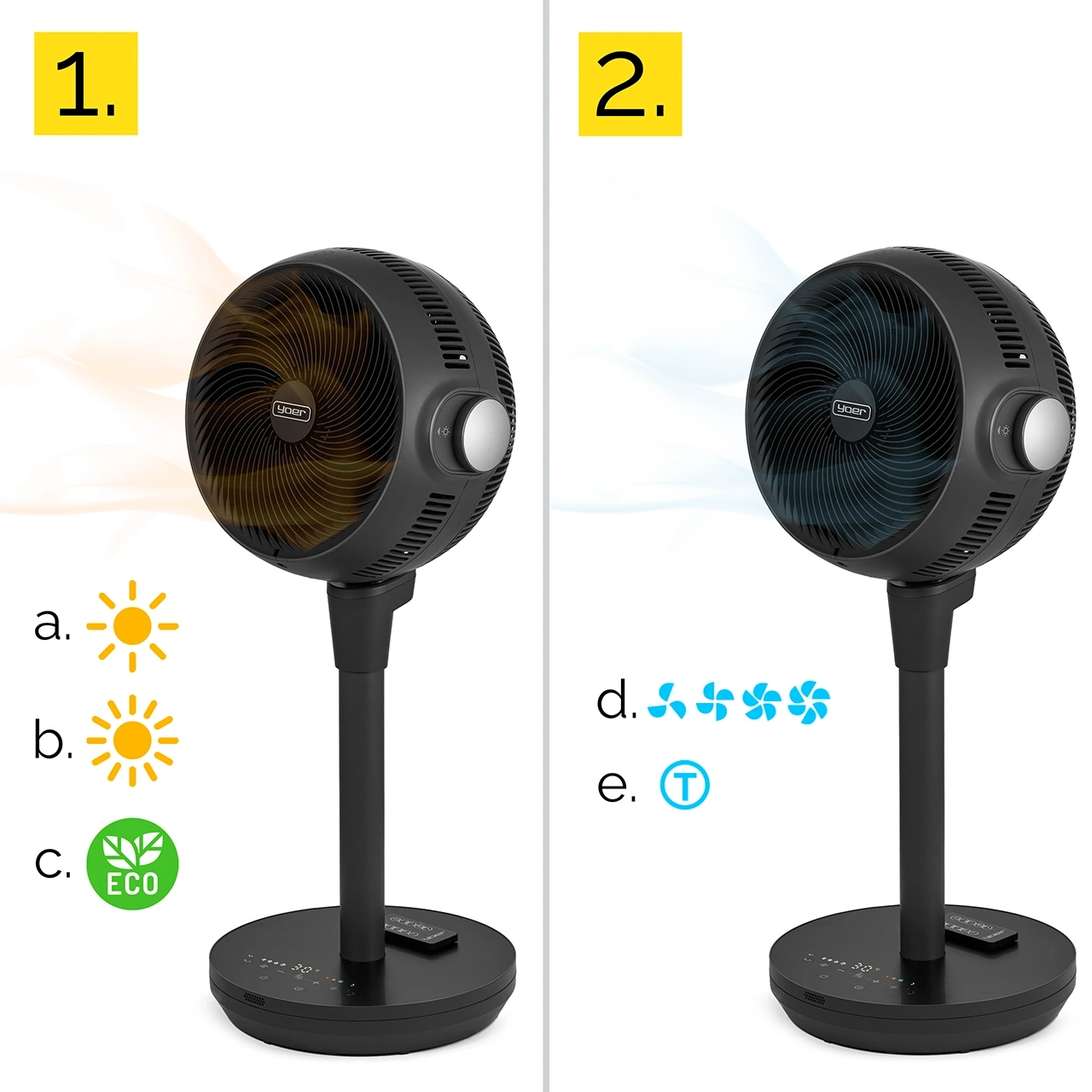 Wentylator CosmoBlaze FH05G