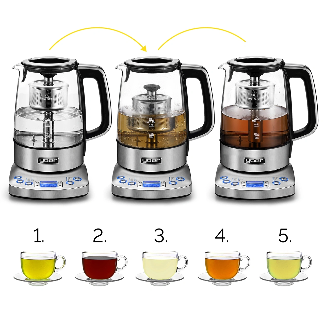 Bezprzewodowy czajnik elektryczny z zaparzaczem herbaty Yoer Flavoro EK03S