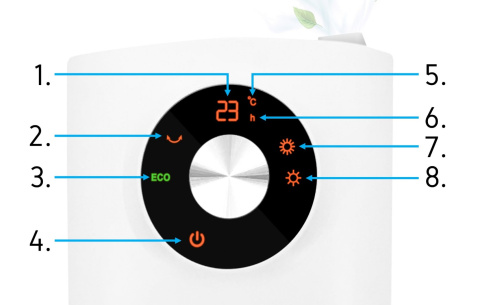 Ceramic fan heater with humidifier YOER Misto FHH01W Ceramic fan heater with humidifier YOER Misto FHH01W